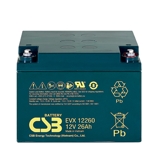 032260_1_batterybenelux.jpg