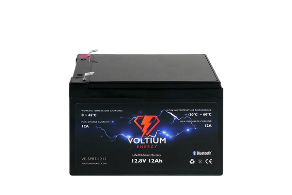 084052_1_batterybenelux.jpg