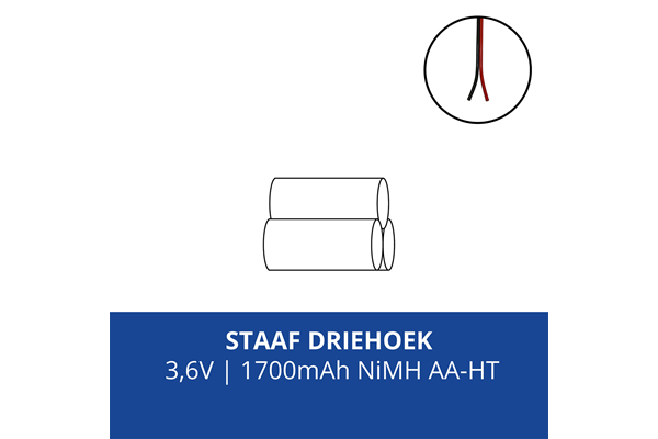 062016_1_batterybenelux.jpg